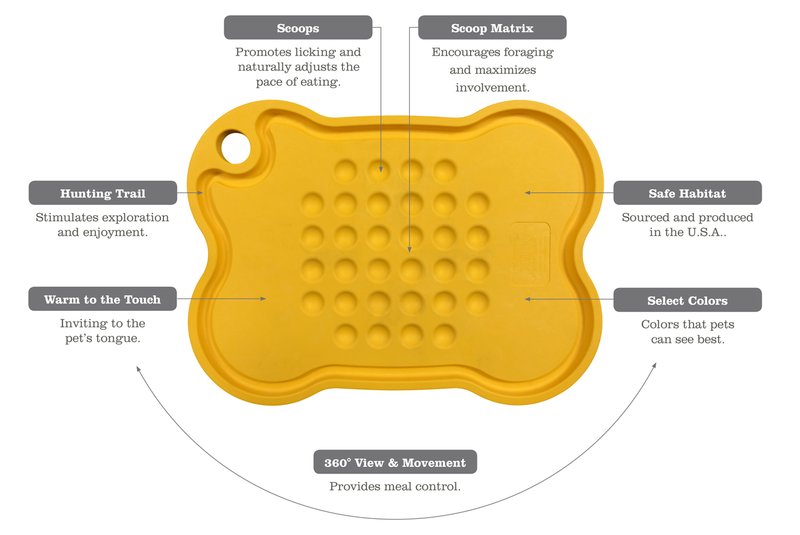 Mine Pet Platter